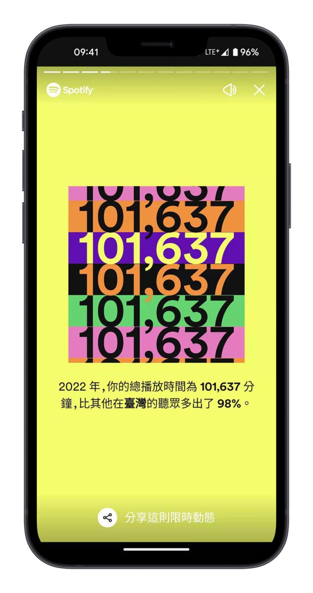 Spotify年度回顾2022