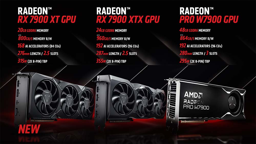 AMD ROCm 5.7平台RDNA 3 GPU产品列表加入Radeon RX 7900 XT显卡