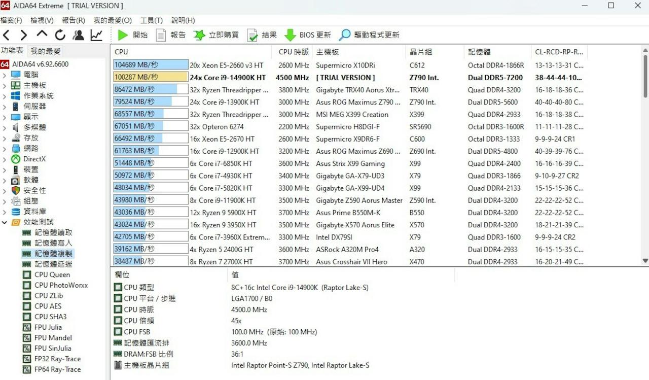 Intel Core i9-14900K搭配金士顿Fury Renegade DDR5 8000内存评测，藉XMP一键榨取更高效能