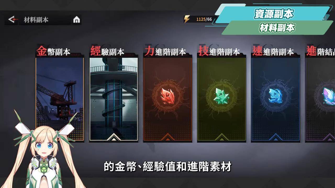 【东京喰种：Break the Chains】回东京吃人啦！ 😏 超人气漫改IP！ 角色推荐、玩法介绍入坑新手懒人包！ ▹璐洛洛◃ - 电脑王阿达