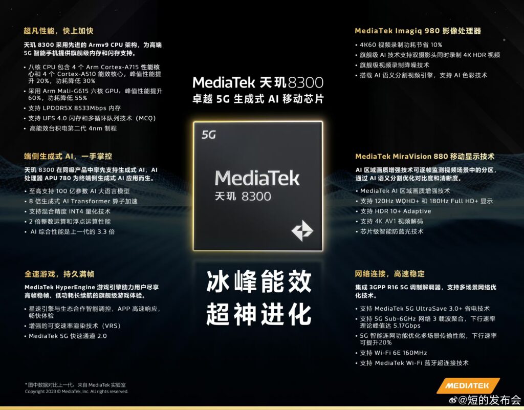 MediaTek天玑8300发布：GPU性能提升60%，功耗降50%