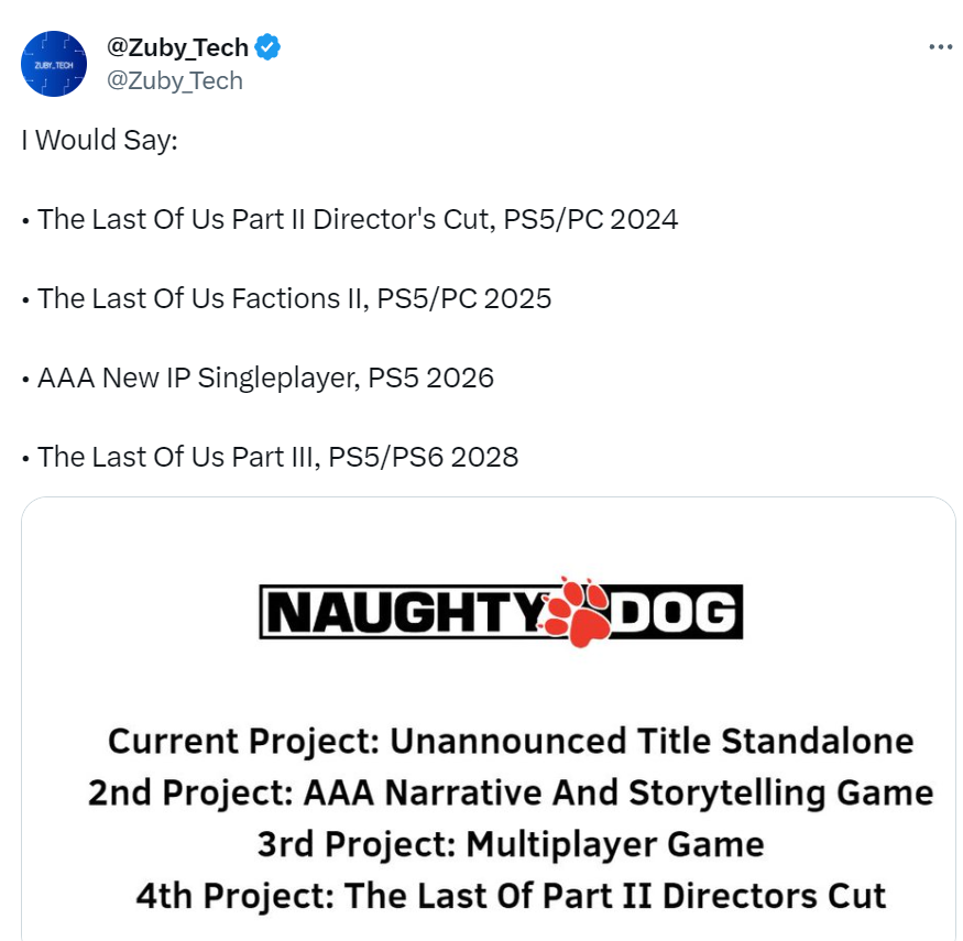 naughty dog
