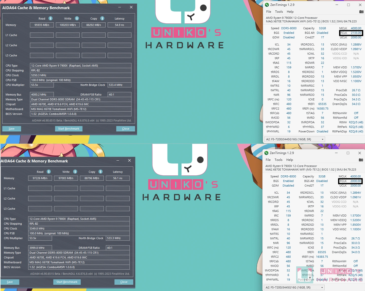 MSI X670E AGESA 1.0.8.0 BIOS FCLK 性能大提升！