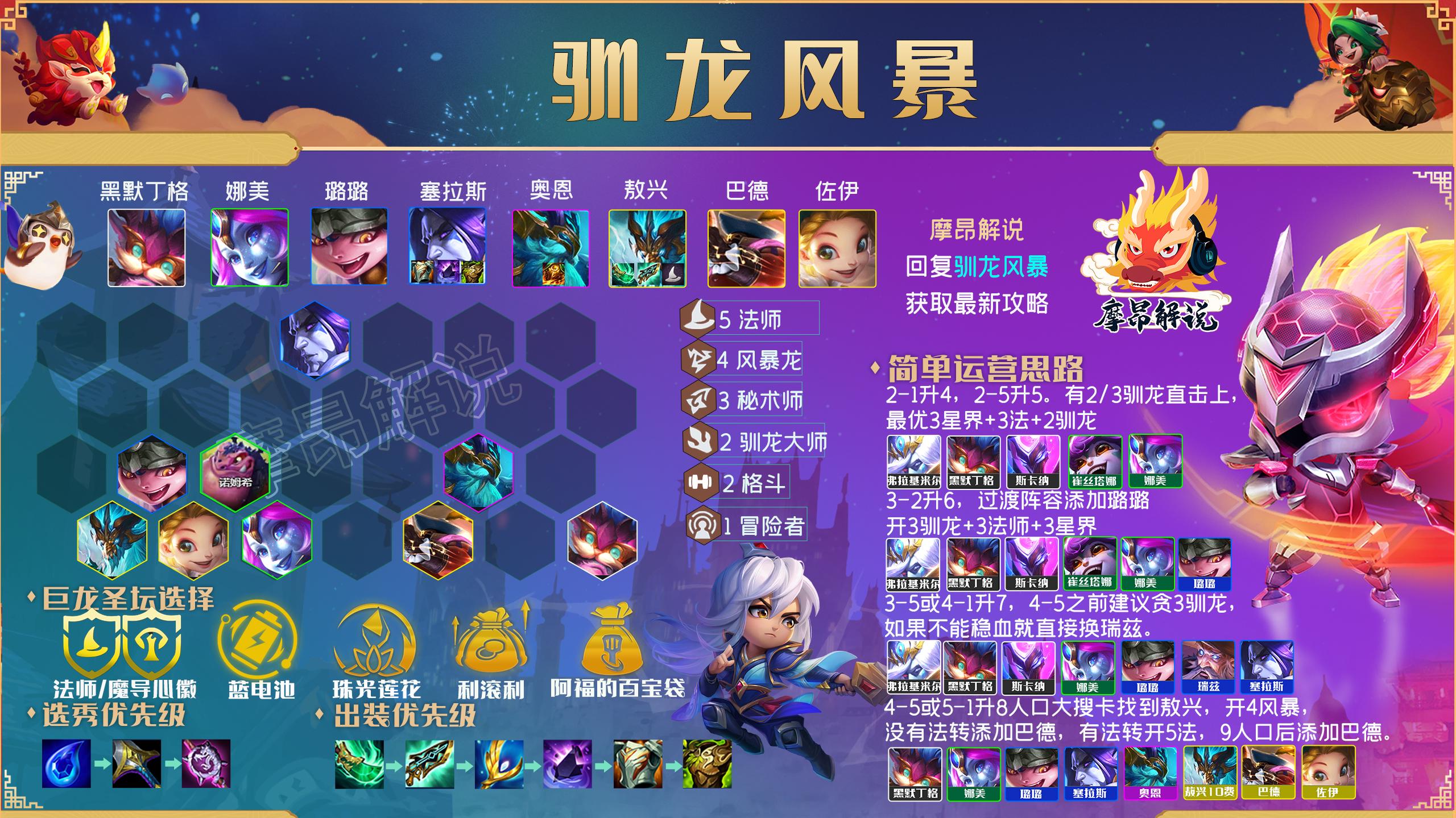 云顶之弈驯龙大师阵容（多核变阵你也能上大师）