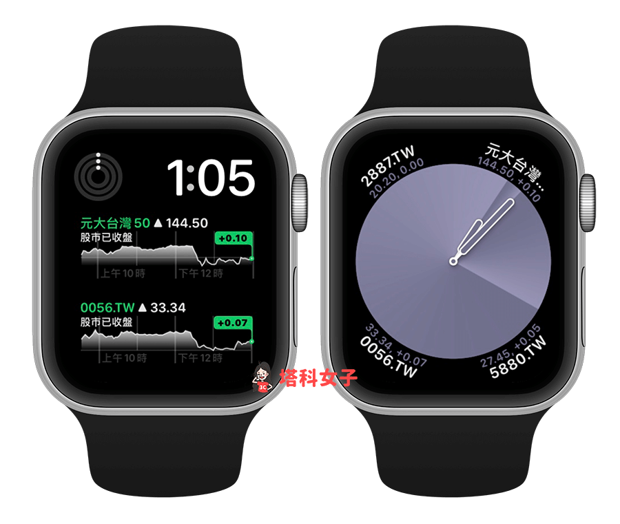 Apple Watch 錶面 股票