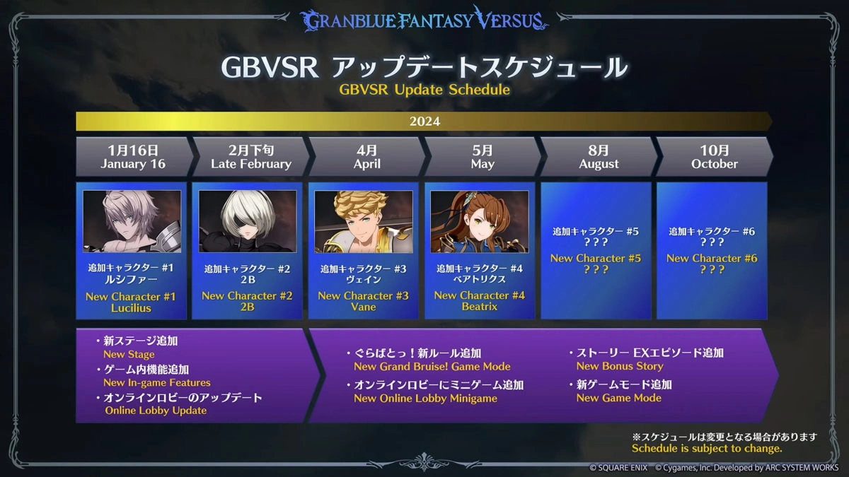 《碧蓝幻想Versus Rising》公开改版情报，人气角色「路西法/维恩/贝雅特丽丝」DLC 参战
