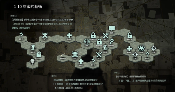 【攻略】《忘却前夜》开服攻略 第一章全地图收集-7
