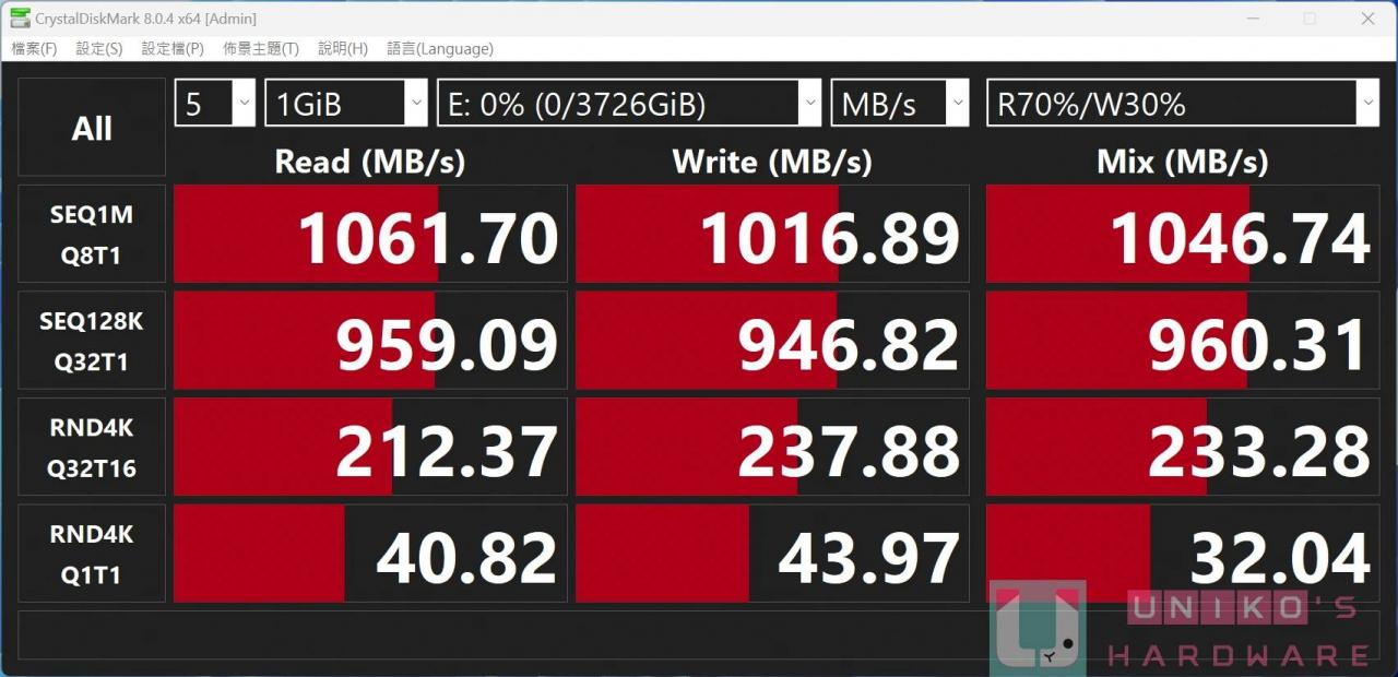微星启动！ MSI USB4 PD100W PCI-E 扩充卡开拓 USB 全新领域！