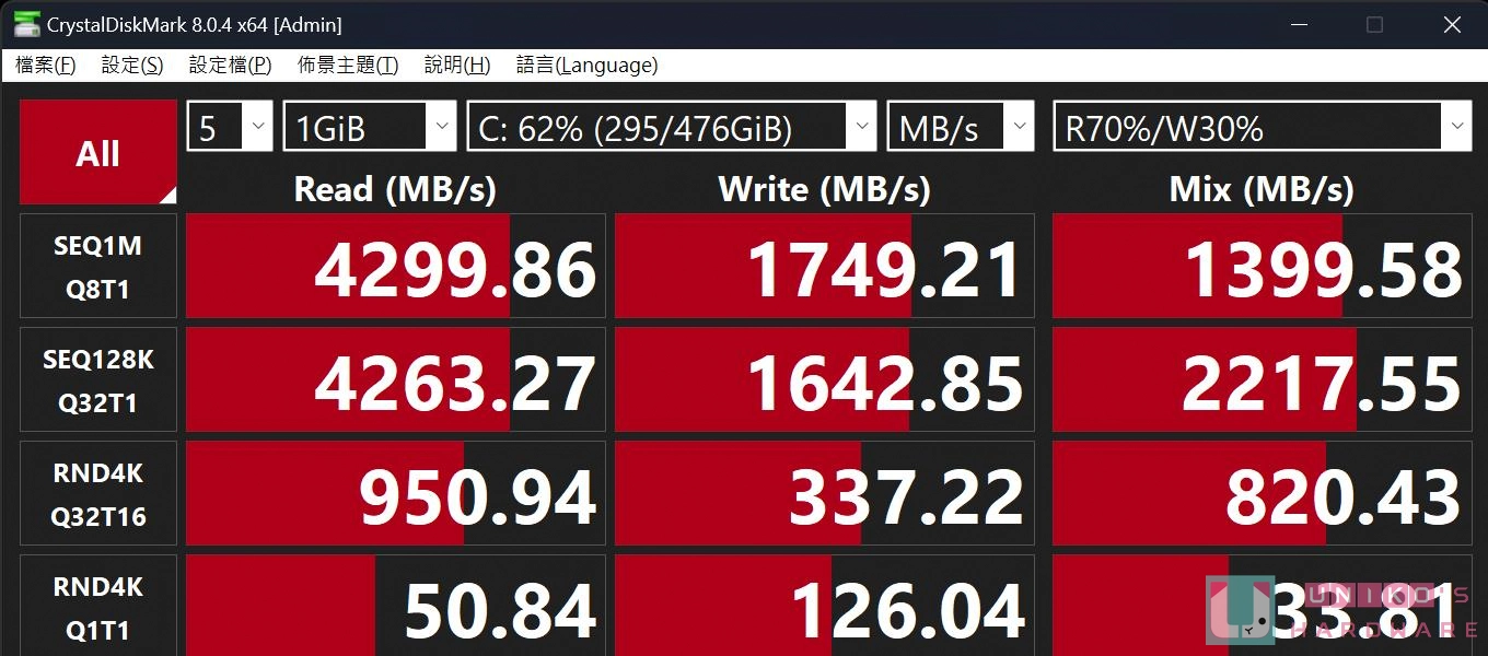 ROG ALLY 电竞掌机更换 SSD 云端还原系统 ft. Patriot Viper VP4000 Mini 1TB M.2 SSD