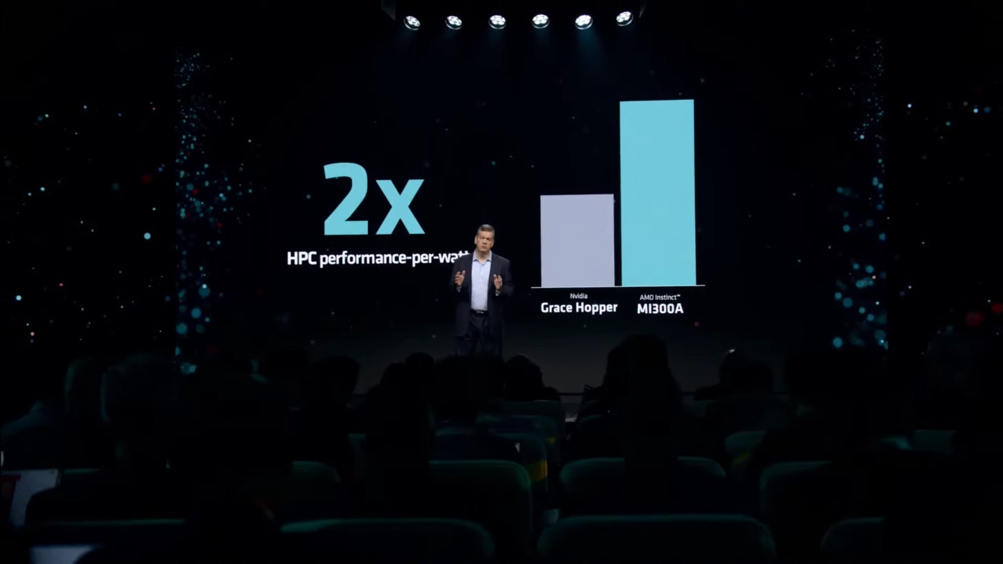 AMD Instinct MI300A开始量产，HPC效能比NVIDIA H100快达4倍