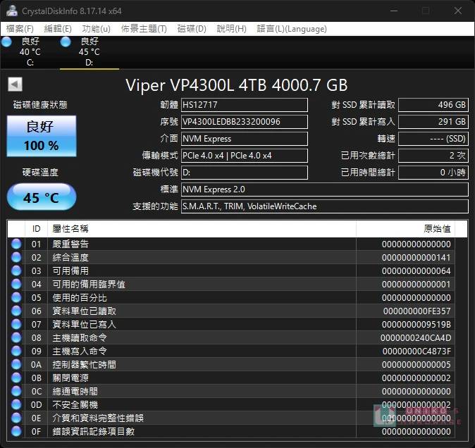微星启动！ MSI USB4 PD100W PCI-E 扩充卡开拓 USB 全新领域！