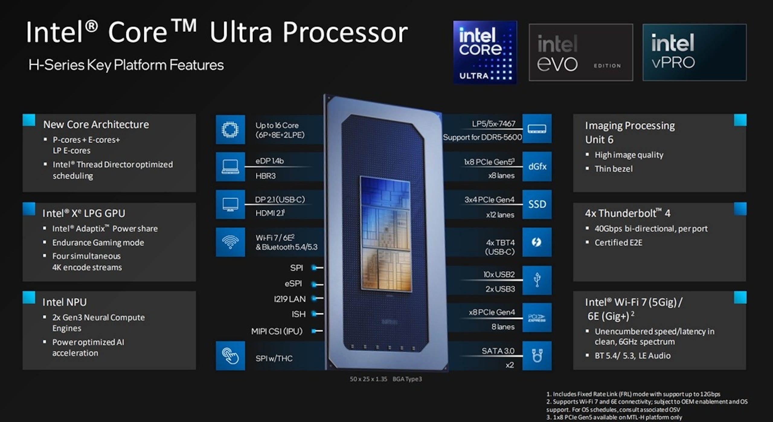Intel Core Ultra平台笔电预载BIOS资源管理分配不佳，新BIOS显著改善性能与续航力