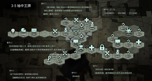 《忘却前夜》开服攻略 第三章全地图全丑集