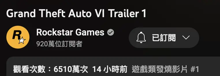 播放量破6500万！《GTA6》官方预告10大隐藏细节汇总：第一次引入女性角色！