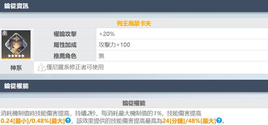 【攻略】《深空之眼》S 级角色「胡狼·阿努比斯」评测|养成攻略-10