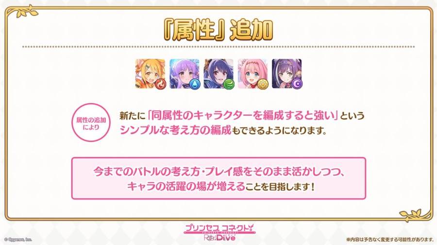 日本遊戲商 Cygames 在 12 月 26 日晚間的 Youtube 特別節目「プリンセスコネクト！Re:Dive 大型アップデート発表特番」中，宣布旗下動畫 RPG《超異域公主連結☆Re:Dive》將於 2024 年 2 月 15 日實施六週年大型更新。
