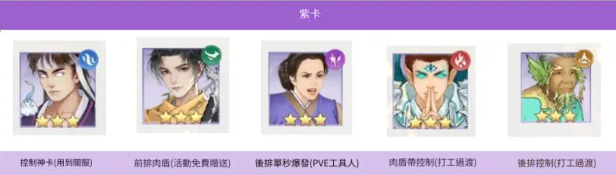 《新仙剑奇侠传之挥剑问情》阵容|侠客推荐