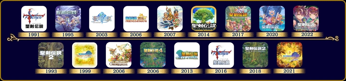 《圣剑传说》最新续作《圣剑传说 Visions of Mana》公开！ 最新影片同步公开