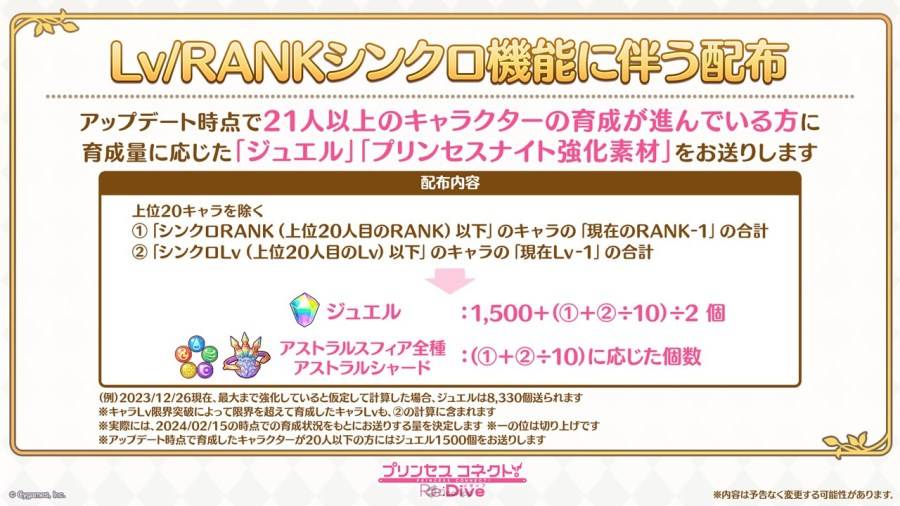 日本遊戲商 Cygames 在 12 月 26 日晚間的 Youtube 特別節目「プリンセスコネクト！Re:Dive 大型アップデート発表特番」中，宣布旗下動畫 RPG《超異域公主連結☆Re:Dive》將於 2024 年 2 月 15 日實施六週年大型更新。