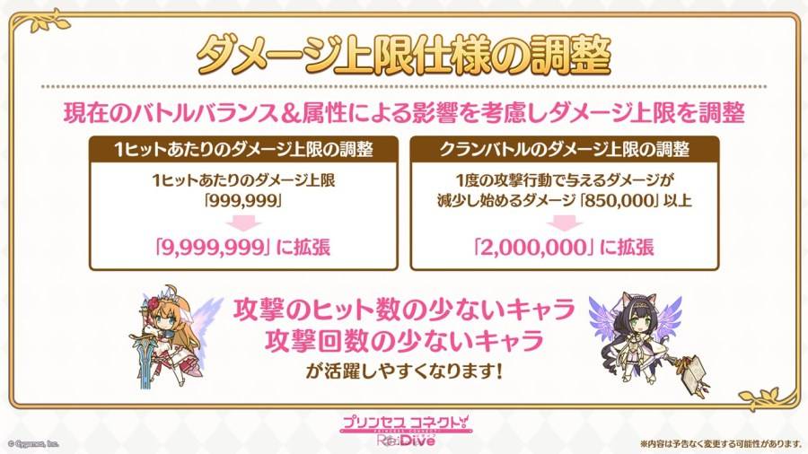 日本遊戲商 Cygames 在 12 月 26 日晚間的 Youtube 特別節目「プリンセスコネクト！Re:Dive 大型アップデート発表特番」中，宣布旗下動畫 RPG《超異域公主連結☆Re:Dive》將於 2024 年 2 月 15 日實施六週年大型更新。
