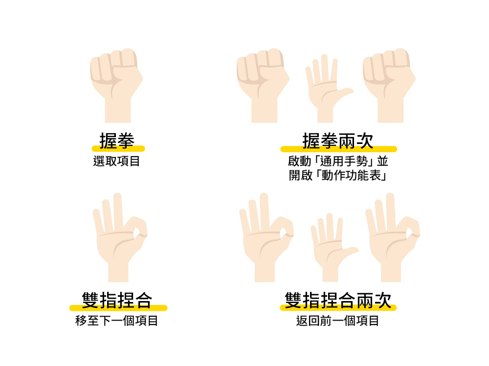 Galaxy Watch「通用手势」功能如何开启、如何使用？