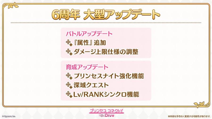 日本遊戲商 Cygames 在 12 月 26 日晚間的 Youtube 特別節目「プリンセスコネクト！Re:Dive 大型アップデート発表特番」中，宣布旗下動畫 RPG《超異域公主連結☆Re:Dive》將於 2024 年 2 月 15 日實施六週年大型更新。
