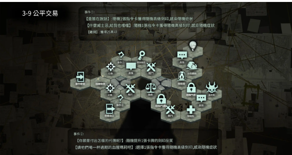 《忘却前夜》开服攻略 第三章全地图全丑集