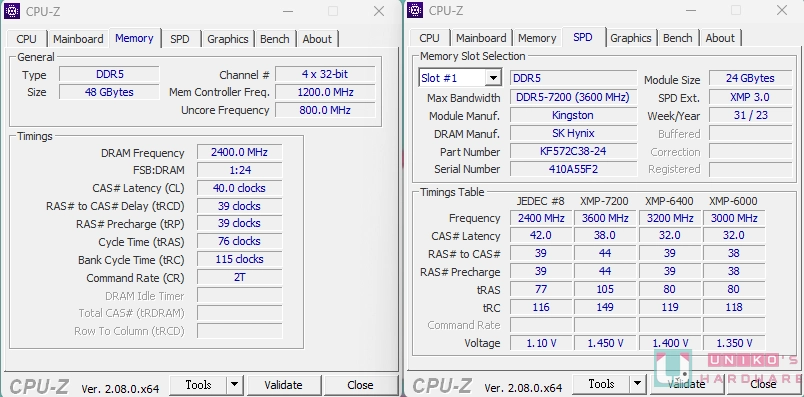 48GB 新选择！ Kingston FURY Renegade RGB DDR5-7200 内存评测开箱