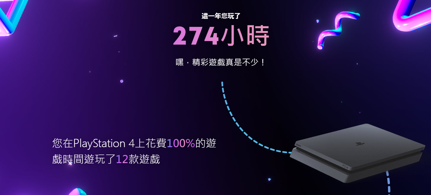 「2023 PlayStation回顾」开放个人查询 还可领取免费个人造型 - 电脑王阿达
