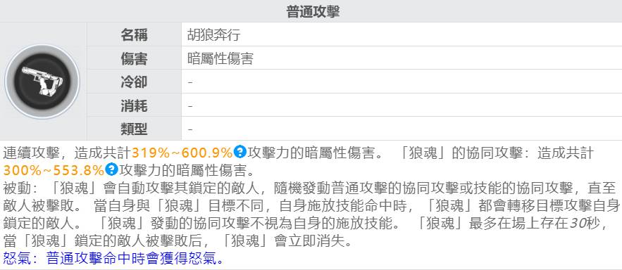 【攻略】《深空之眼》S 级角色「胡狼·阿努比斯」评测|养成攻略-4