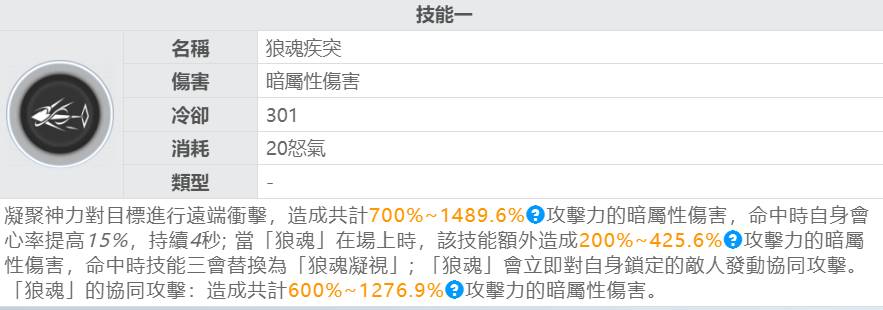 【攻略】《深空之眼》S 级角色「胡狼·阿努比斯」评测|养成攻略-5