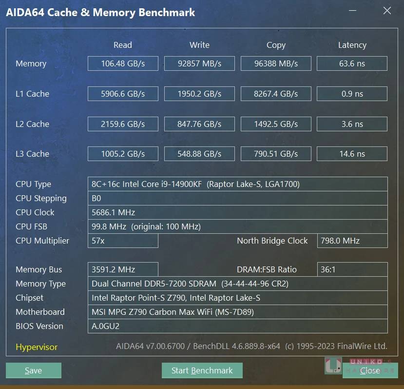 MSI MPG Z790 CARBON MAX WIFI 主板开箱评测