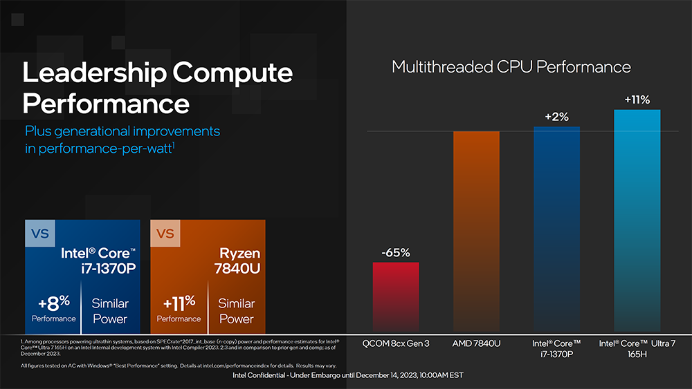 Intel 正式推出 Meteor Lake 系列处理器，CPU、GPU 和 AI 全面升级，更高效率 - 电脑王阿达