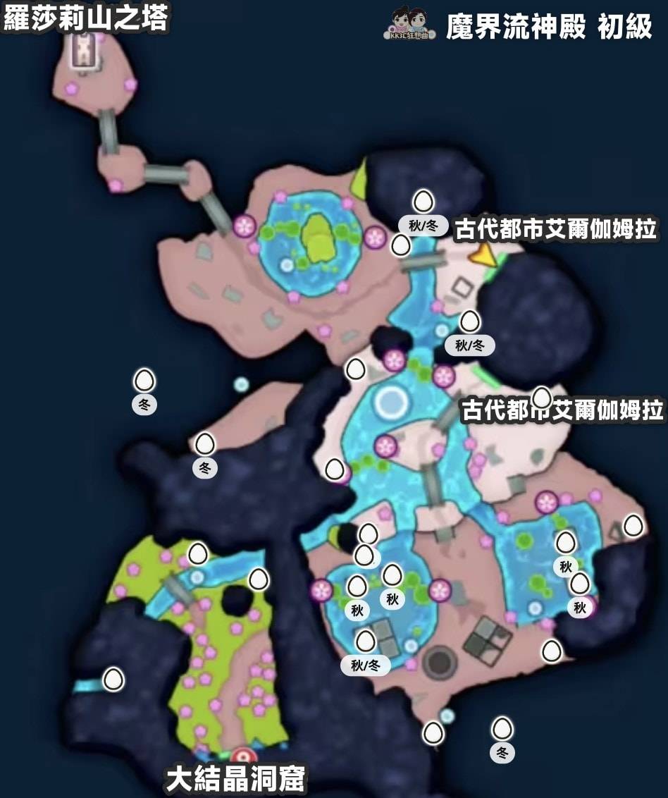 勇者斗恶龙怪物仙境3 魔界流神殿初级获得蛋位置