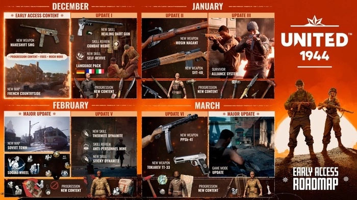 FPS《United 1944》抢先体验游戏推出！ 限时八折优惠同步展开
