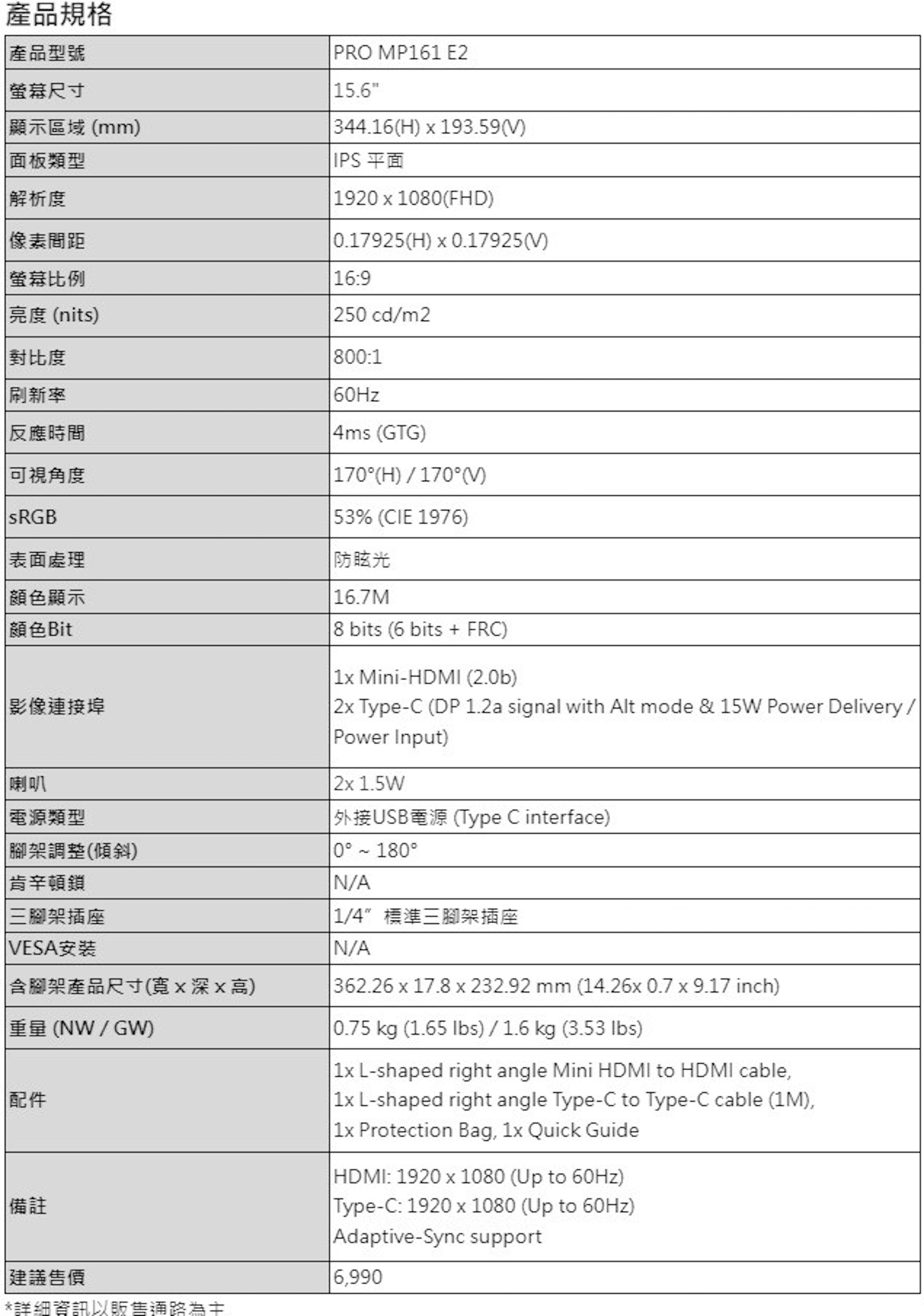 微星推出PRO MP161 E2随身屏幕，较前一代提升对比与支持8bit显色