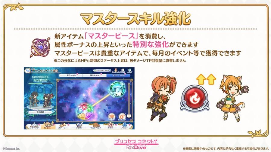 日本遊戲商 Cygames 在 12 月 26 日晚間的 Youtube 特別節目「プリンセスコネクト！Re:Dive 大型アップデート発表特番」中，宣布旗下動畫 RPG《超異域公主連結☆Re:Dive》將於 2024 年 2 月 15 日實施六週年大型更新。