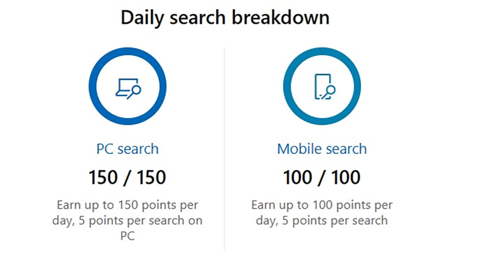 Microsoft Rewards 奖励计划调整，日常 Edge 浏览搜索被移除 - 计算机王阿达