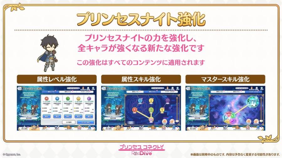 日本遊戲商 Cygames 在 12 月 26 日晚間的 Youtube 特別節目「プリンセスコネクト！Re:Dive 大型アップデート発表特番」中，宣布旗下動畫 RPG《超異域公主連結☆Re:Dive》將於 2024 年 2 月 15 日實施六週年大型更新。