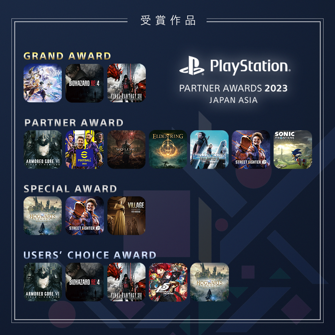 PS Partner Awards 2023 得奖名单：《生化危机4》、 《最终幻想16》、《原神》斩获 GRAND AWARD 大奖！