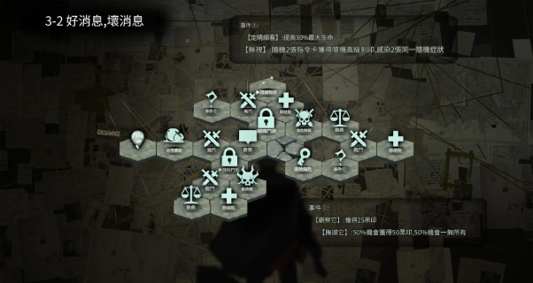 《忘却前夜》开服攻略 第三章全地图全丑集