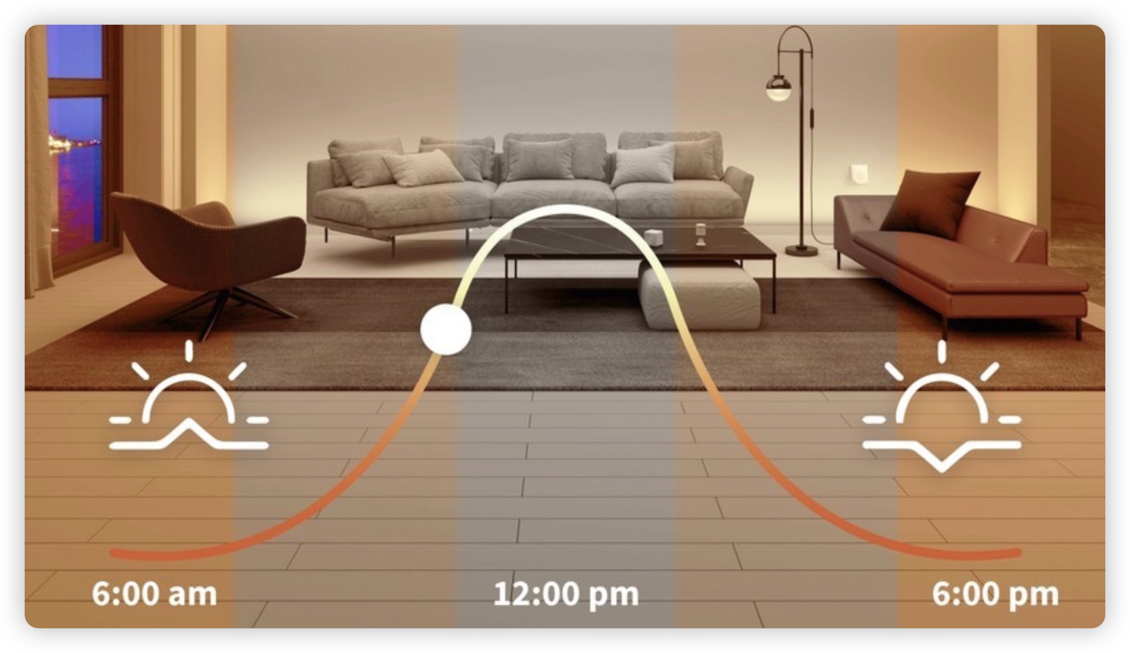 HomeKit 自适应照明 智能灯泡 智慧家庭