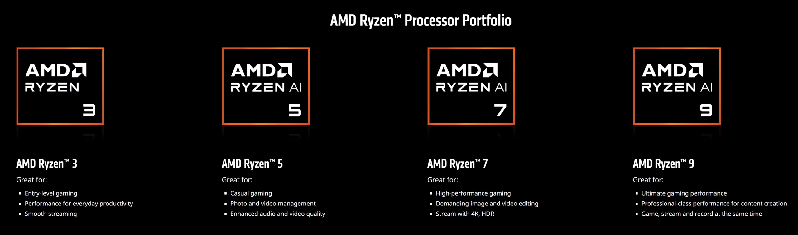 AMD承诺借由Ryzen 8040系列处理器命名，帮助消费者区分Ryzen AI笔电
