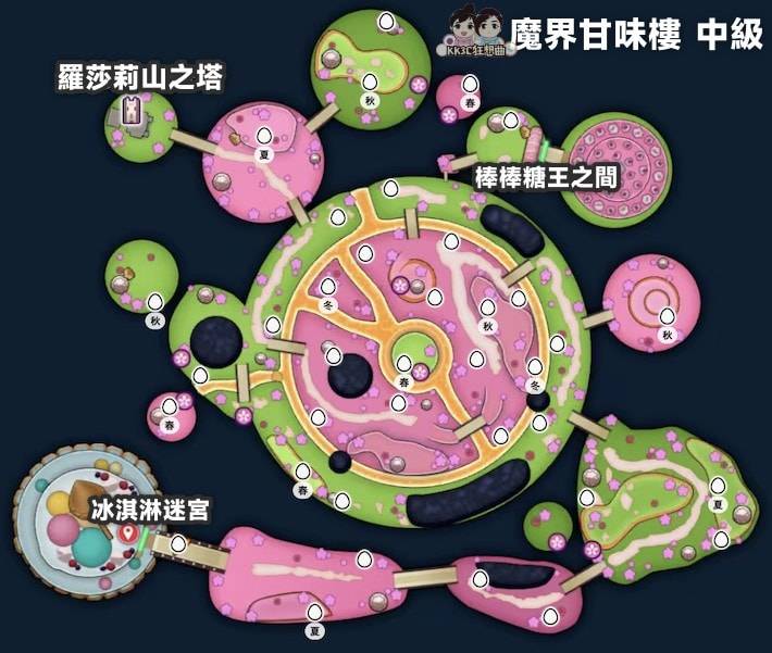 勇者斗恶龙怪物仙境3 魔界甘味楼中级获得蛋位置