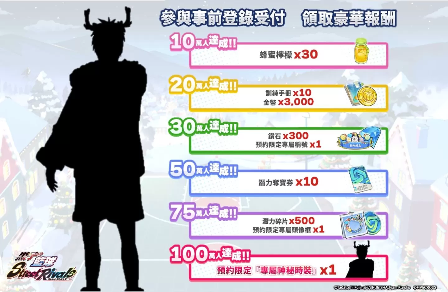 《黑子的篮球 Street Rivals》将于2024年第一季上市，事前预约开启！ 释出游戏特色、最终奖励神秘时装