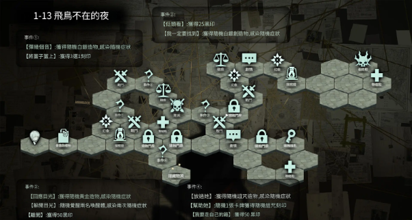 【攻略】《忘却前夜》开服攻略 第一章全地图收集-9