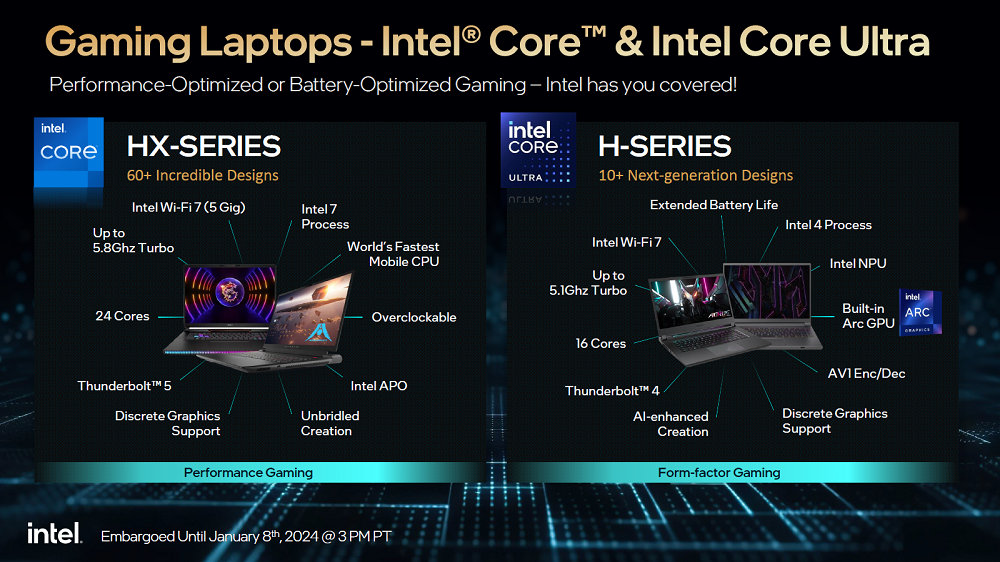 可搭配Thunderbolt 5、支持APO，Intel推出第14代Core HX系列移动处理器