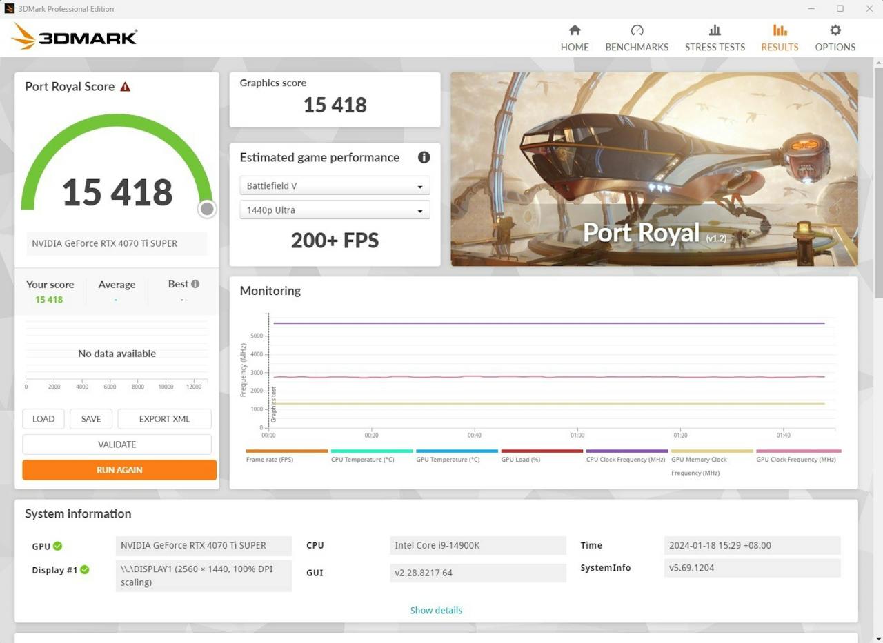 ASUS TUF Gaming RTX 4070 Ti Super显卡评测，又静又强真的钛Super