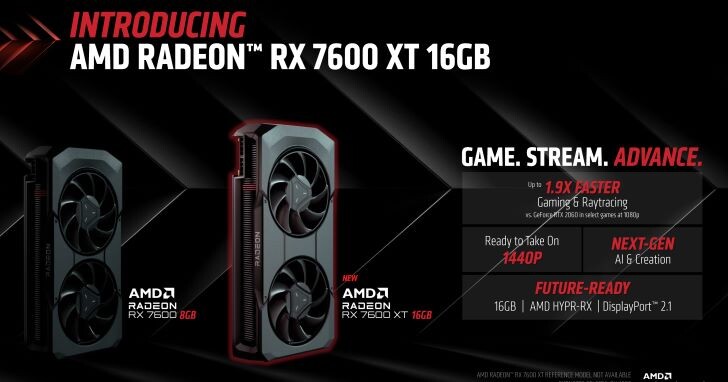 CES 2024：AMD发表Radeon RX 7600 XT显卡，16GB显示内存规格更强大