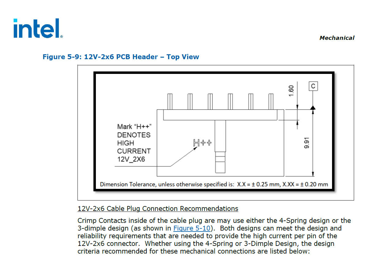 RTX 4070 SUPER 全面采用 12V-2X6？